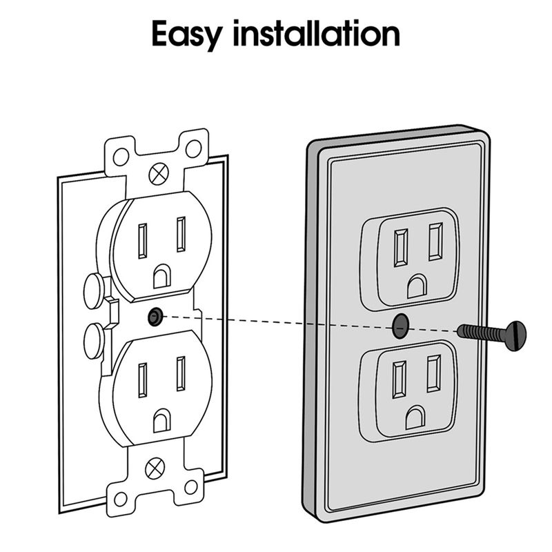 أغطية مقابس كهربائية ذاتية الإ - مراجعة Outlet Cover Childproof وسعره