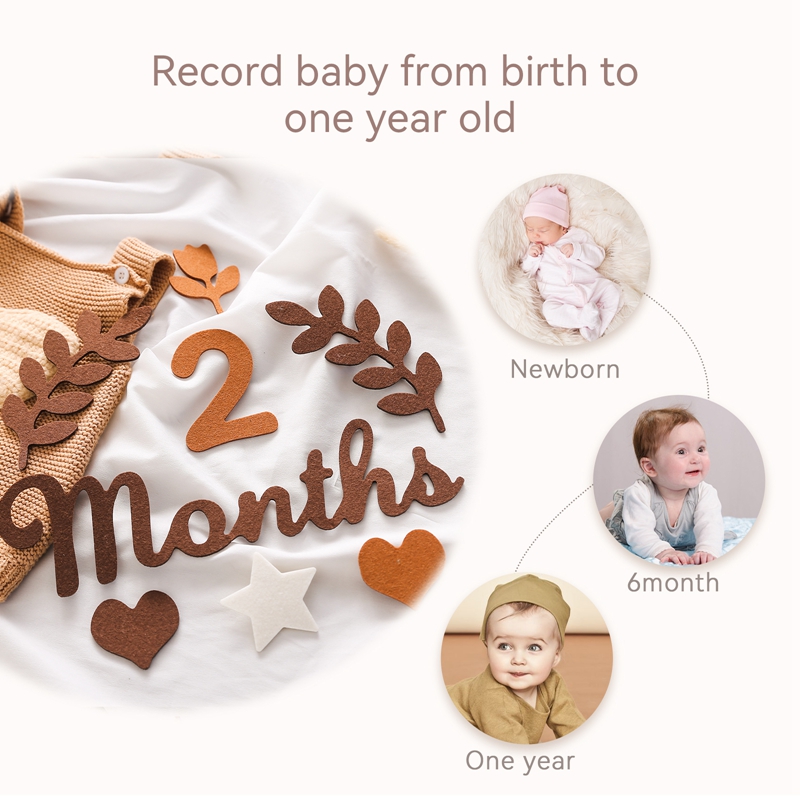 علامة بارزة للأطفال من أرقام ا - مراجعة Milestone Card Set وسعره
