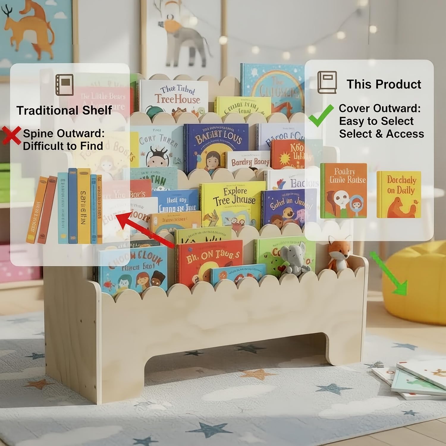 رف كتب للأطفال بأربعة مستويات، - مراجعة Baby Nursery Books وسعره