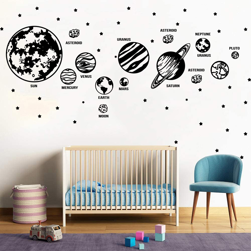 الكواكب الكبيرة النظام الشمسي  - مراجعة Baby Nursery Design وسعره